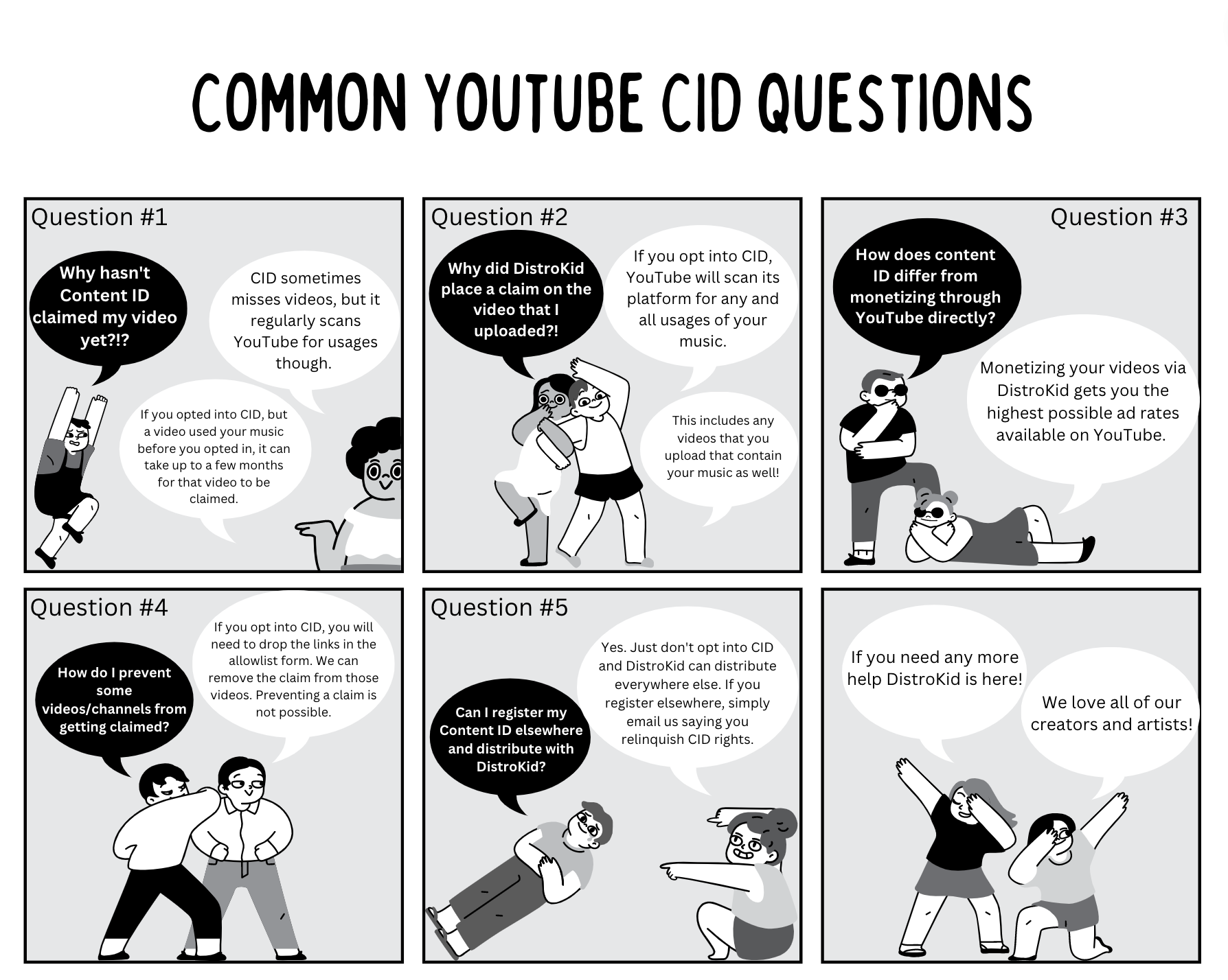 Question and answer segments in comic form regarding YouTube CID.