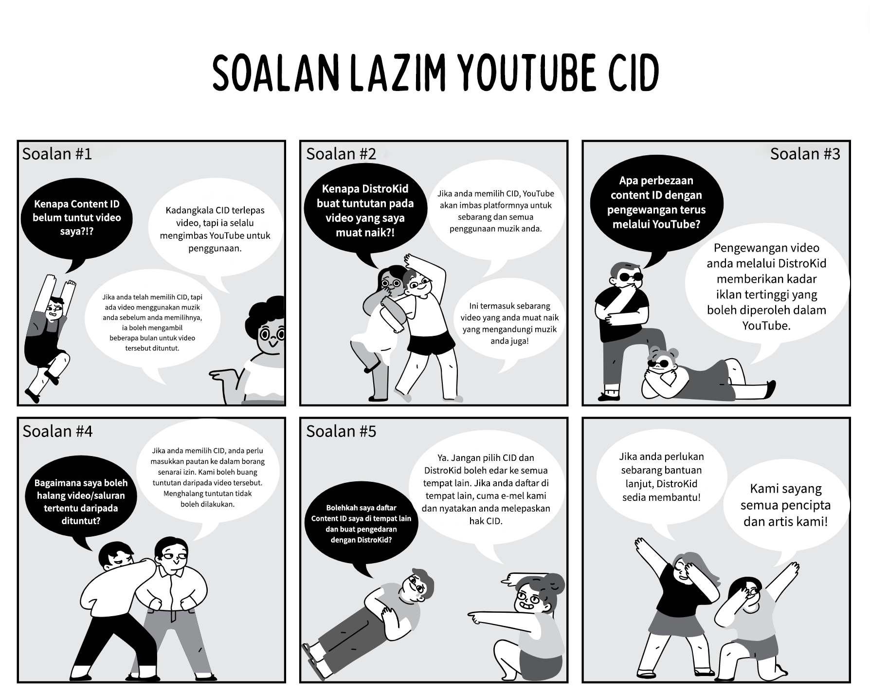 apakah-youtube-content-id-pusat-bantuan-distrokid