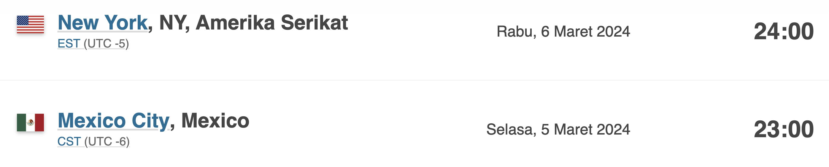 time_difference.png