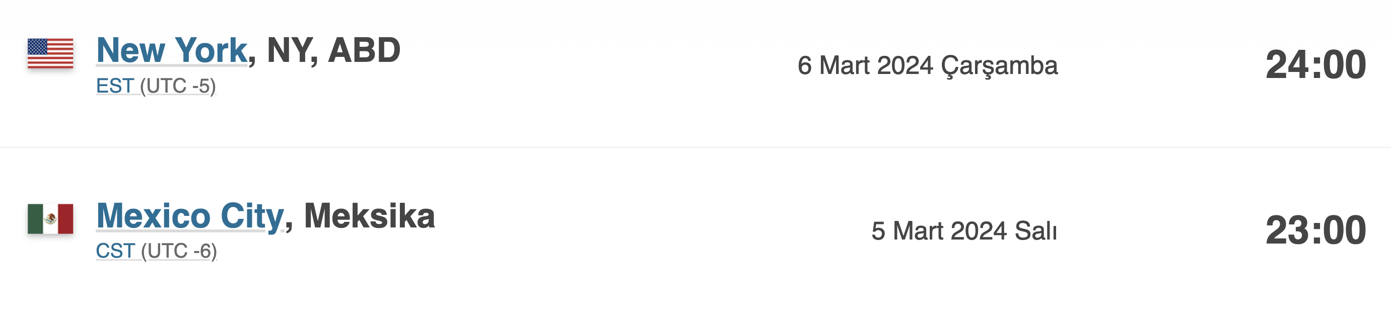 time_difference.png
